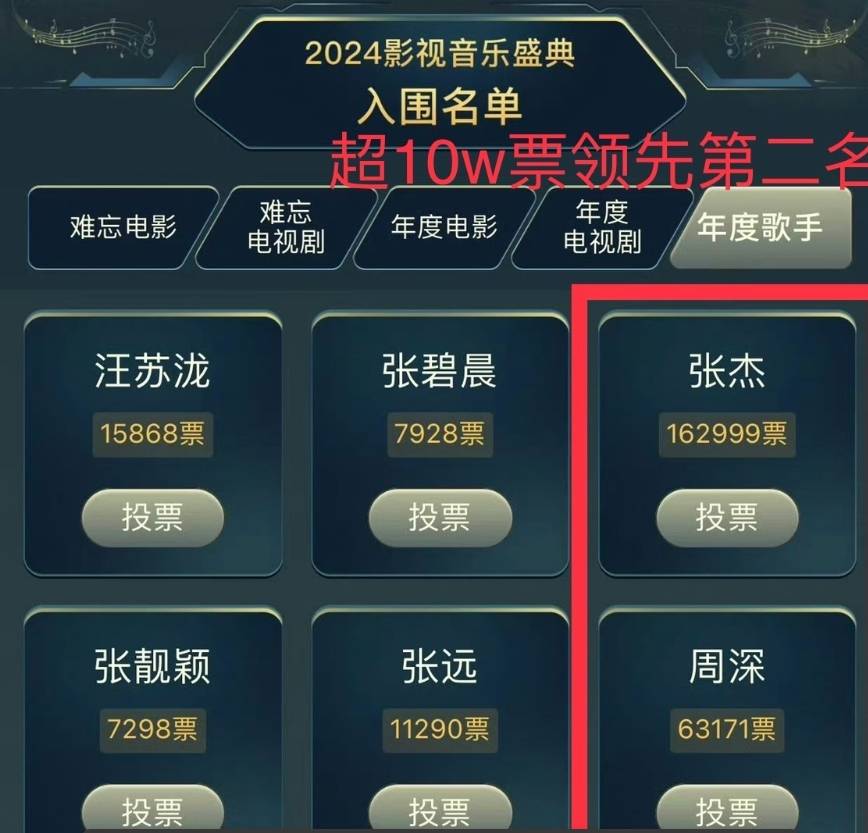 网易云音乐：新澳门内部资料精准大全-国家大剧院2024漫步经典系列7月开启 将呈现16台20场精彩音乐会  第1张