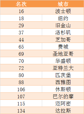 优酷：澳门一码一肖一特一中2024年-城市观察 | 张鸿雁：“宁镇扬”文化都市圈场域创新——“金陵派文化”唱响与再建构  第3张