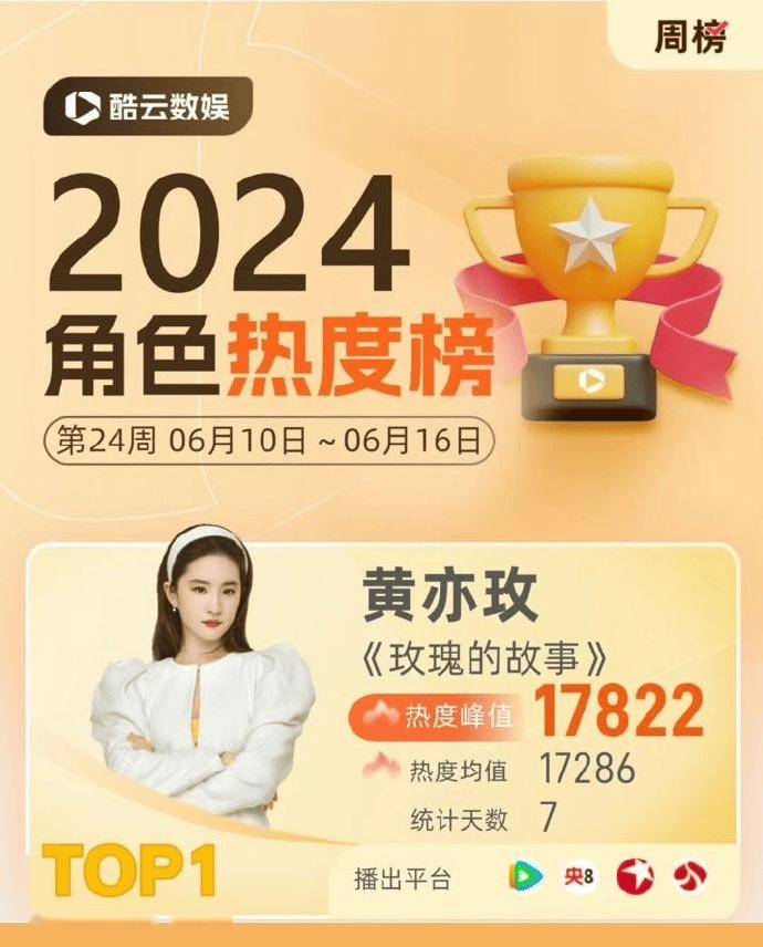 🌸美团【2023管家婆资料正版大全澳门】-甘肃合作：向涉“未”娱乐场所亮剑 共织未成年人保护网  第2张