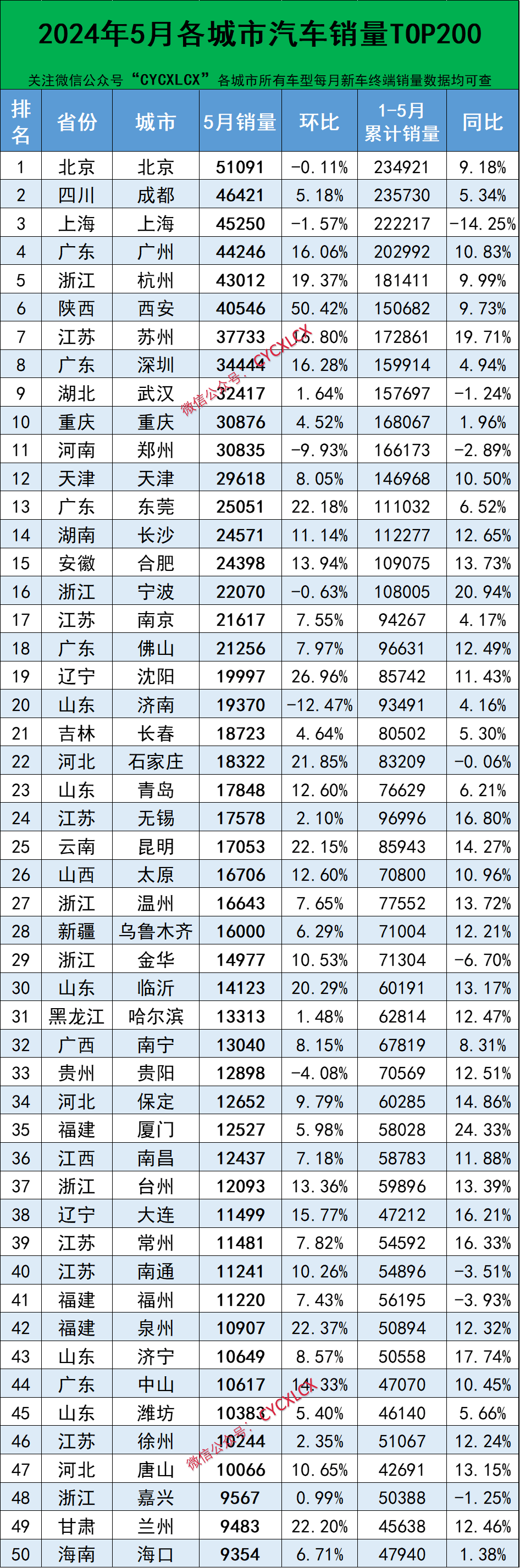 乐视视频：最准一肖一码100%中奖-与红安共建，武汉城市学院思想政治教育基地正式揭牌