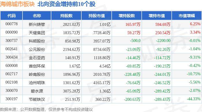 🌸小咖秀短视频【澳门一肖一码精准100王中王】-“名城绍兴、越来越好”城市推介会在港举办  第3张