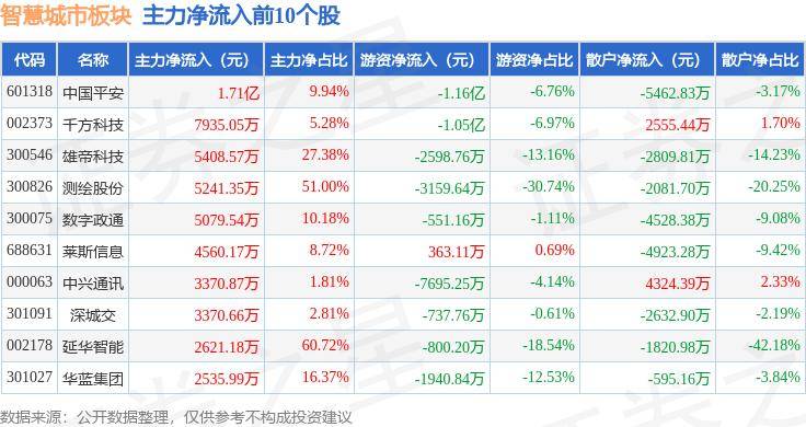 🌸天涯【澳门平特一肖100%免费】-“组合拳”稳定市场，成交量预期上升，外媒：中国大城市楼市回暖  第1张