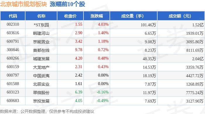 乐视视频：最准一肖一码100%中奖-唐超学调研督导全国文明城市创建工作  第3张