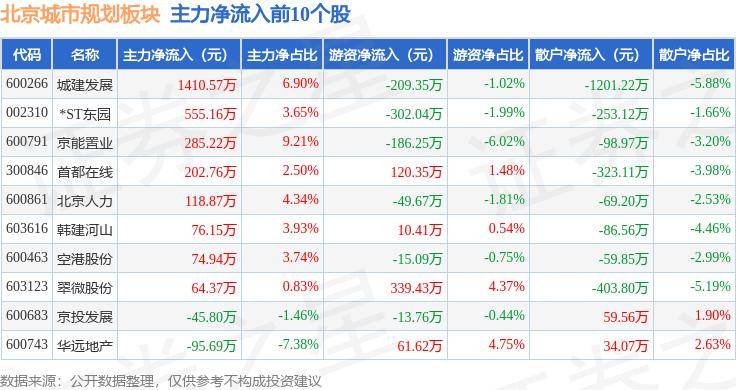 风行网：澳门开奖记录开奖结果2024-6月一线城市二手房价格指数同比降幅收窄，二手房市场有所回暖 | 高频看宏观  第5张