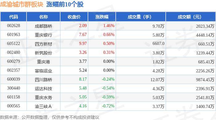 花椒直播：新澳门内部资料精准大全软件-加拿大一城市供水管破裂，当地政府颁布限水令  第1张