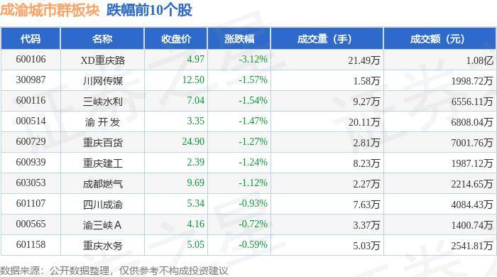 🌸快播电影【2024澳门正版资料大全免费】-博鳌亚洲论坛全球城市绿色发展与乡村振兴论坛大会在蓉开幕