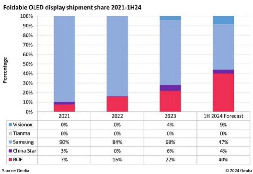 趣头条：澳门六开奖结果2024开奖记录查询-比利时“歌友之家”合唱团举办音乐会庆祝成立十周年  第1张