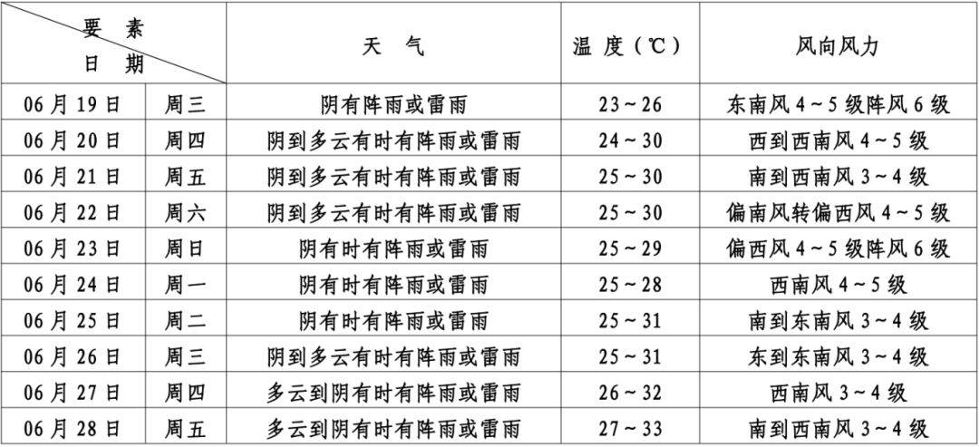 小米：澳门一肖一码100%精准免费-新民艺评｜音乐为《八方旅人》赋能  第2张