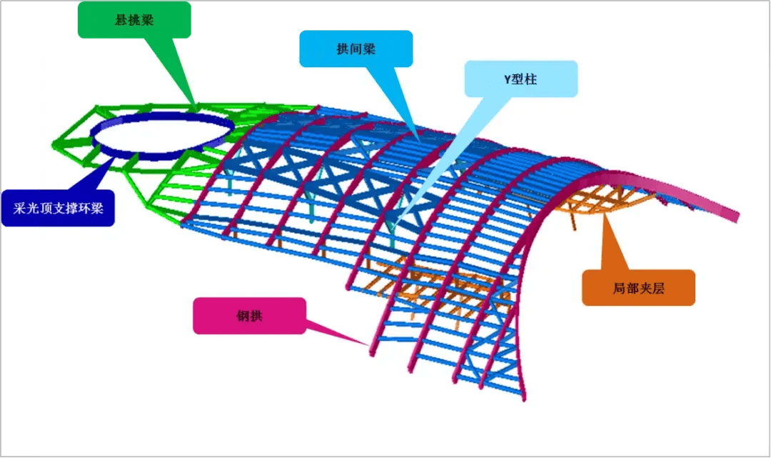 一听音乐网：澳门一码一肖一特一中2024-蓝议员“村长”詹江村走访大陆惊呆：三线城市消费力超台北西门町  第1张