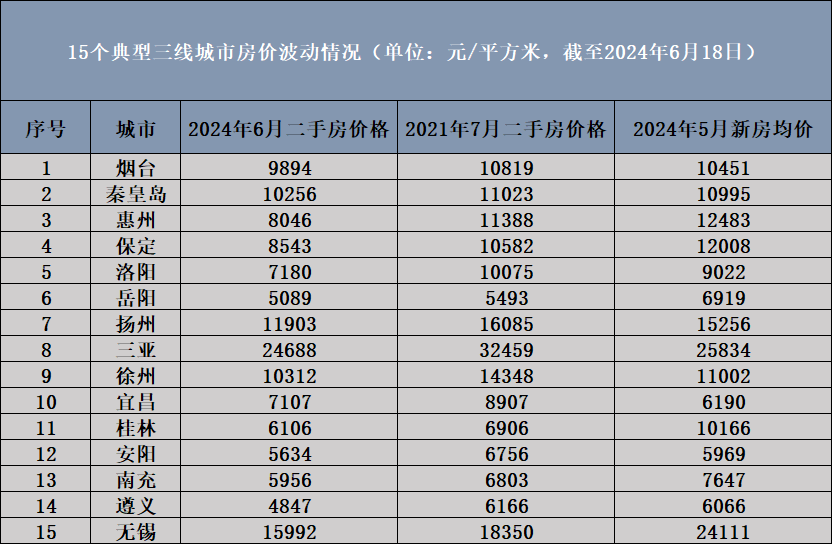 独播库：2024澳门正版资料免费大全-南京建邺聚焦7个先发赛道 更高水平建设现代化国际性城市中心  第1张