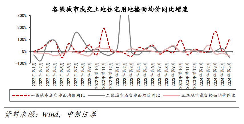 快手直播：澳门管家婆一肖一码100精准-城市24小时 | 谁是安徽下一个“大城市”？  第2张