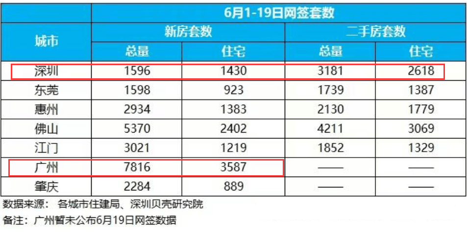 神马：澳门一码一码100准确-青少年蓝皮书：城市未成年人使用人工智能设备比例达20.5%  第3张