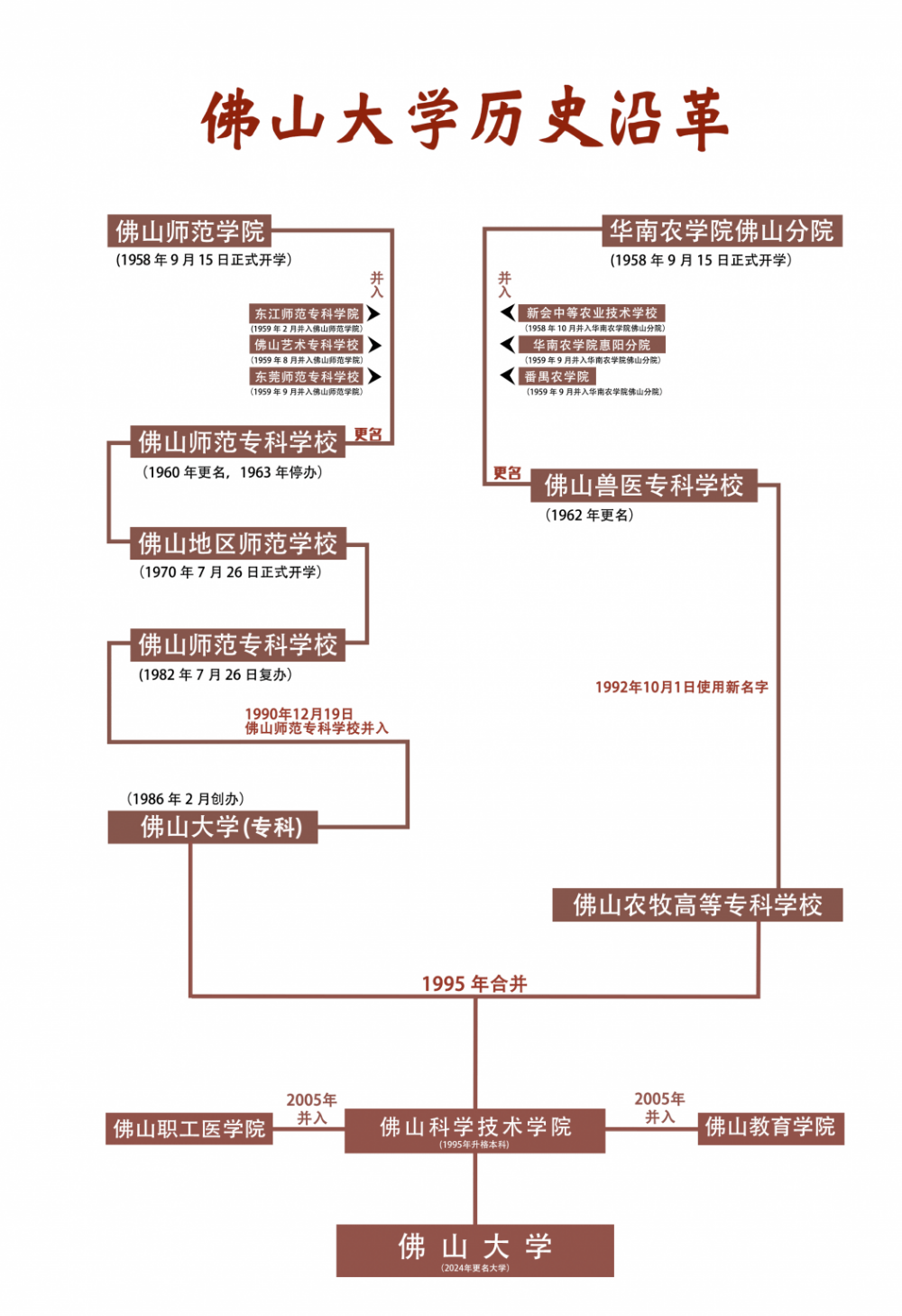 🌸华为【澳门六开彩天天开奖结果】-国内首条金砖城市跨境电商空运专线年内出口破1000万件