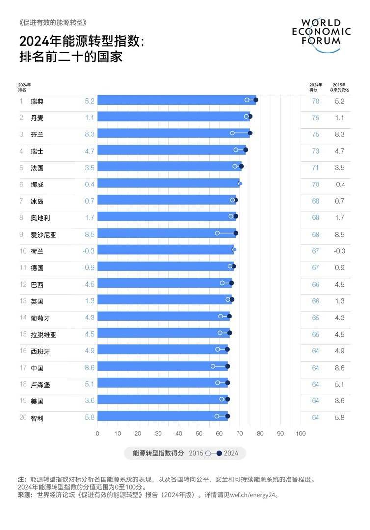 芒果影视：澳门一码一肖一特一中准选今晚-万科未来城市创新实践：社区功能混合,土地集约集成式利用