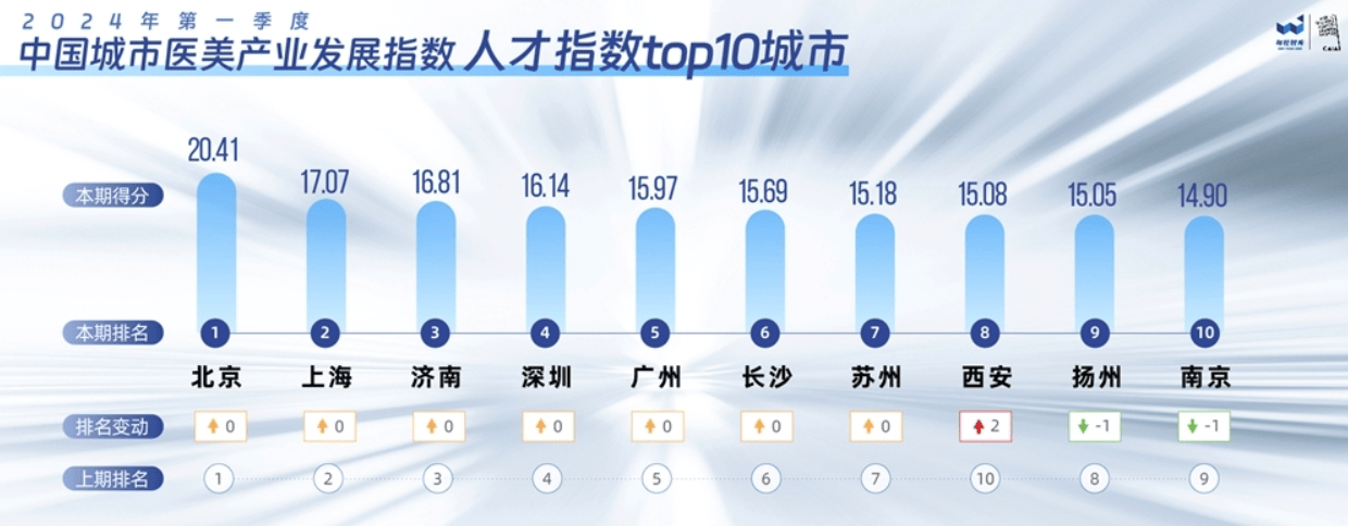 快手直播：澳门一码一肖一特一中2024-21℃的城市 360度的人生｜来自全国各地高校的70名大学生齐聚安顺开启青春之旅