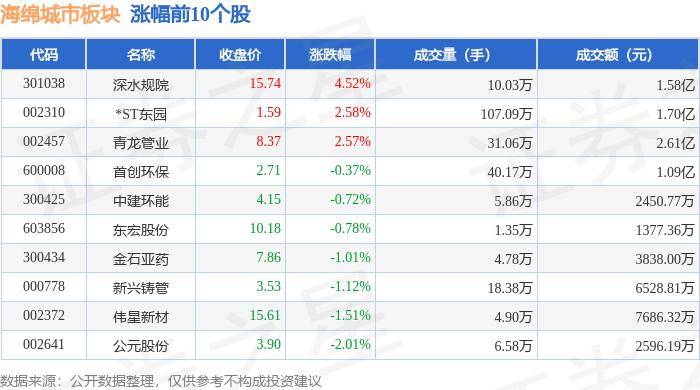 🌸新浪电影【新澳门精准资料大全管家婆料】-数字化转型正当时 我国智慧城市建设迈入新阶段