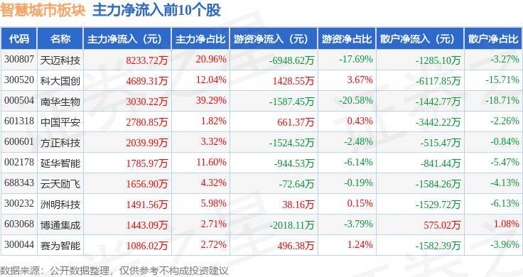 🌸微博【2024一肖一码100%中奖】-「多彩新论」美好城市为幸福生活增色添彩