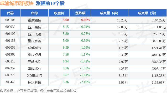 腾讯视频：澳门一码一肖100准确率的信息-建设儿童友好城市值得期待  第4张