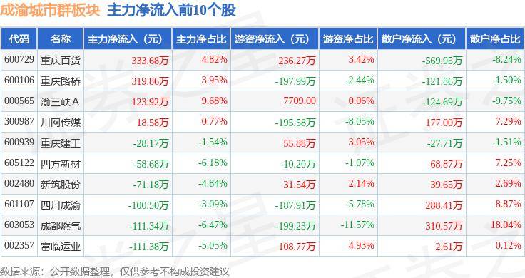 抖音：澳门六开奖结果2024开奖记录查询-前海鸿荣源中心——前海桂湾核心，铸造城市运营标杆  第4张