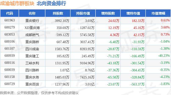 爱奇艺：澳门一码一肖一特一中2024年-国家统计局：5月份各线城市商品住宅销售价格继续调整  第2张