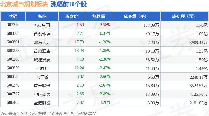 趣头条：澳门六开奖结果2024开奖记录查询-今年前5个月上海的航空旅客吞吐总量全国城市排名第一  第2张