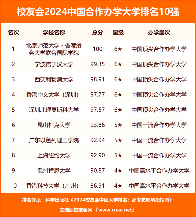 虎牙：澳门一码一肖一特一中2024年-湾区共新声、丝路共明天！2024年深圳“一带一路”国际音乐季拉开大幕