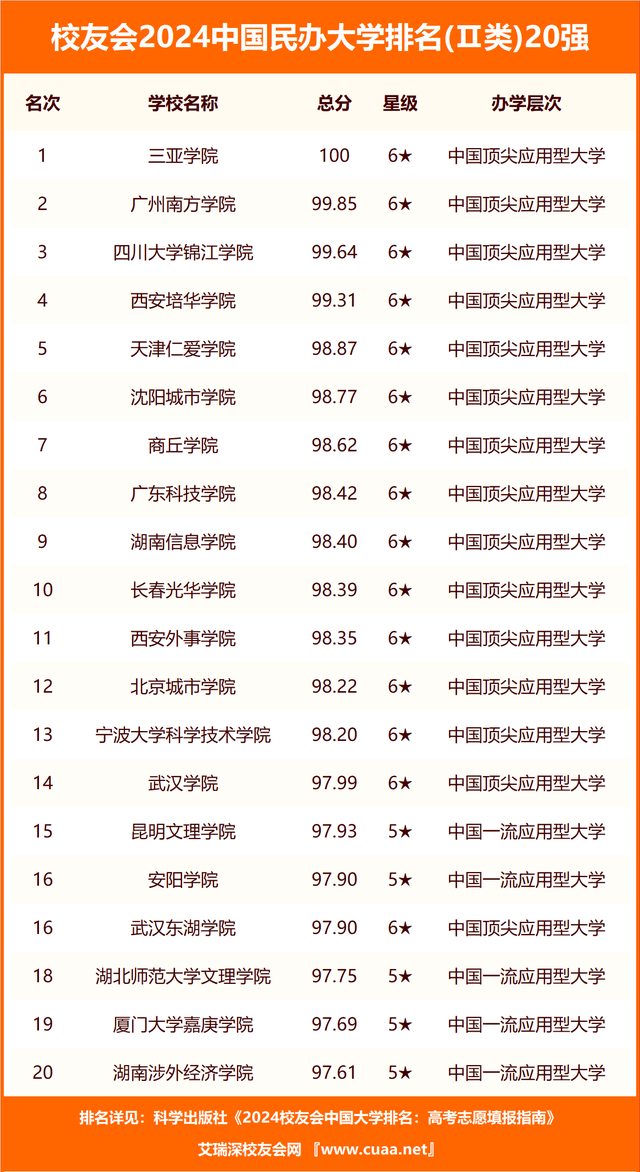 🌸美团【2023管家婆资料正版大全澳门】-没钱雇老师，德音乐学校苦寻出路  第2张