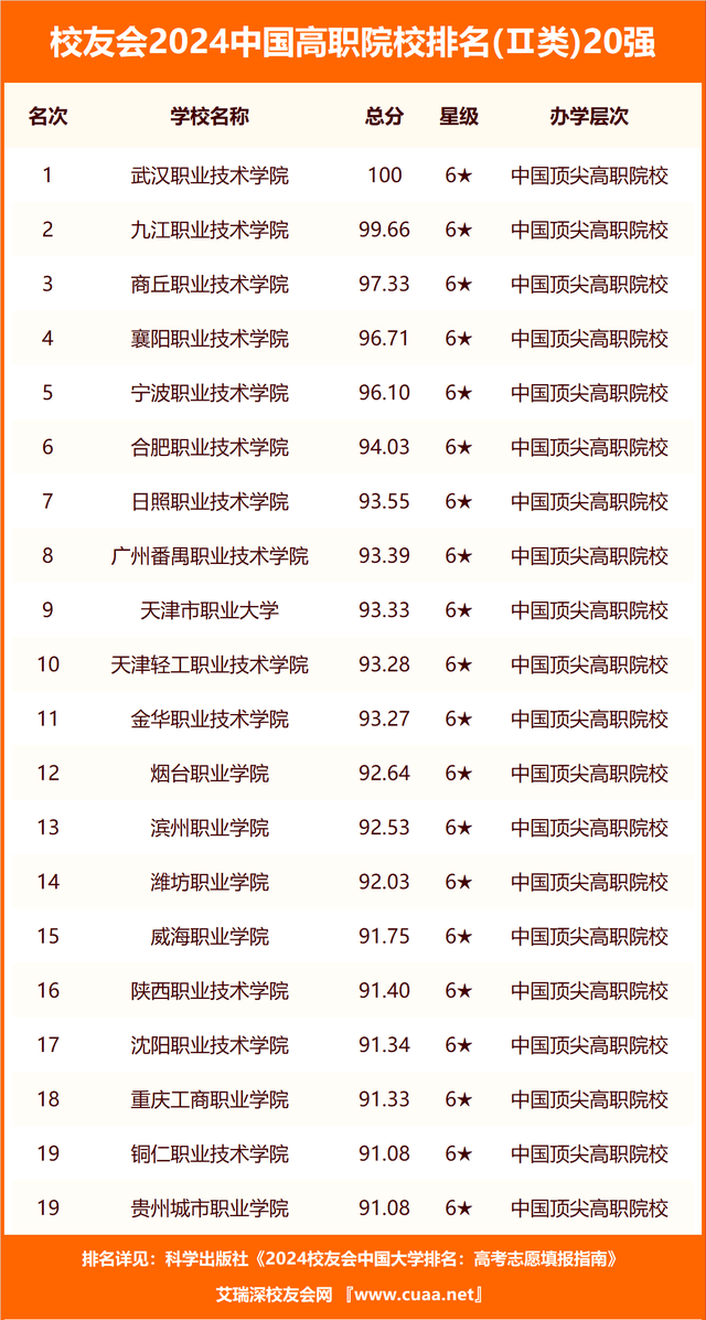 🌸搜狗【2024澳门正版资料大全免费】-【考音乐/上音乐岛】中国音乐学院2024年本科招生简章