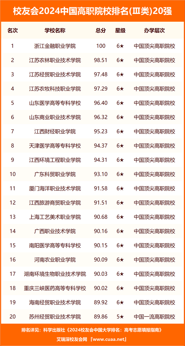 🌸虎牙【澳门一肖一码100%精准一】-六月，来一场缤纷音乐之旅  第4张