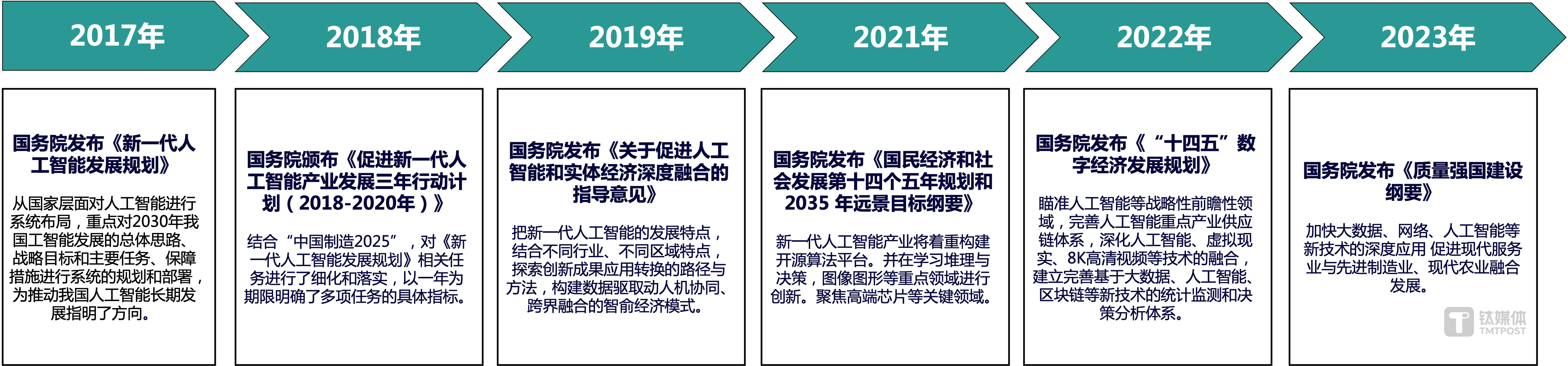 影院365：最准一码一肖100%精准-浙江经济观察：共享两轮“样板城市”带来多少启示？  第1张