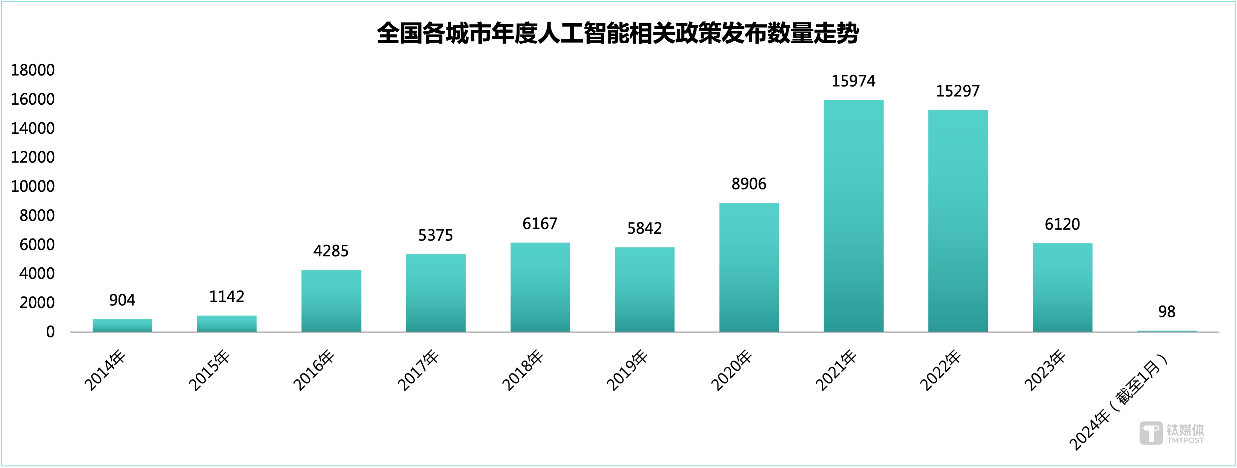 V电影：澳门一码一肖一特一中中什么号码-4月全国339个地级及以上城市平均空气质量优良天数比例为89.8%  第4张