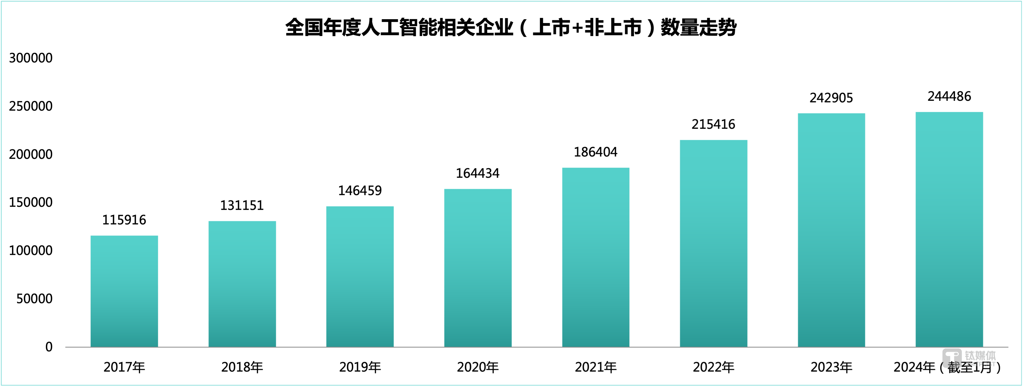 🌸腾讯【澳门一码一肖一特一中2024】-播州区：推进排水管网改造工程建设 提升城市排水防涝能力