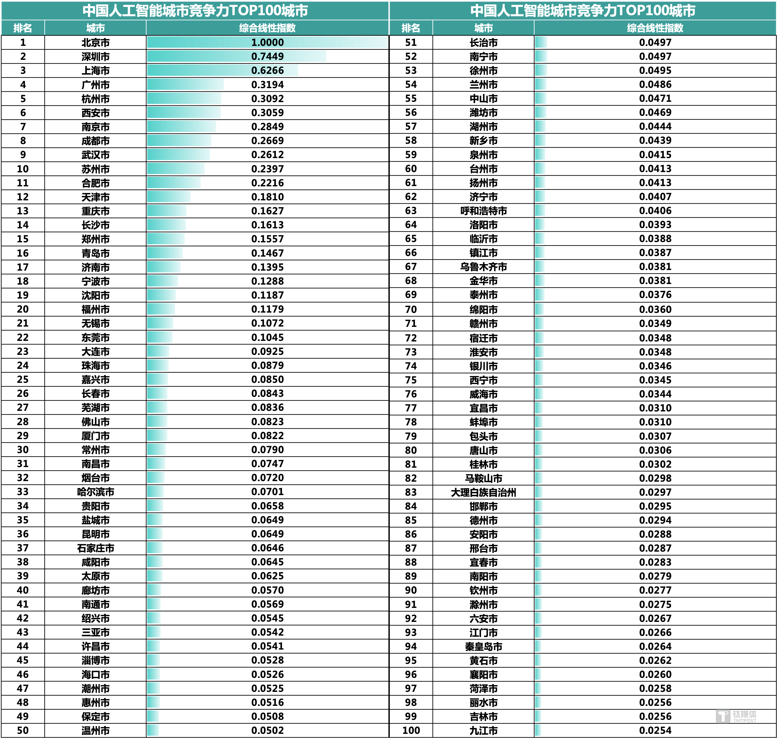 🌸新浪电影【澳门一肖一码必中一肖一码】-曲靖市气象台6月25日16时发布的城市天气预报  第5张