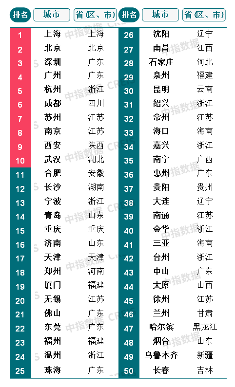 🌸土豆视频【494949澳门今晚开什么】-培育北京城市轨道交通新质生产力 地铁13号线扩能提升工程装上“智能大脑 ”  第1张