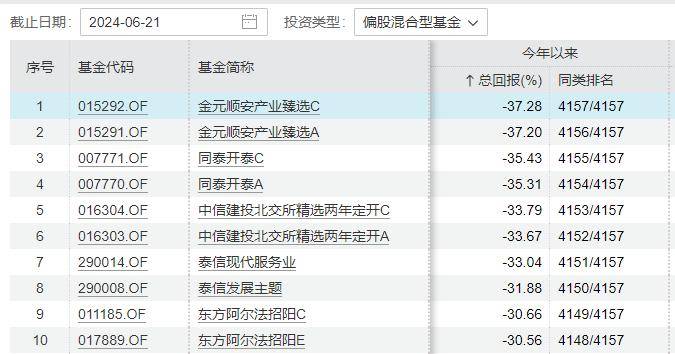 迅雷看看：香港资料大全正版资料2024年免费-《宇宙机器人》规模是《宇航员的娱乐室》的四倍 没有微交易  第1张