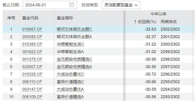 🌸央视【澳门天天开彩好正版挂牌】-新濠博亚娱乐下跌5.06%，报6.76美元/股