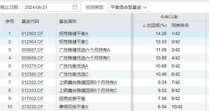 🌸网易【新澳门一码一肖一特一中】-北京微爱公益基金会走进北京市儿童福利院，携手祖龙娱乐关爱儿童健康成长