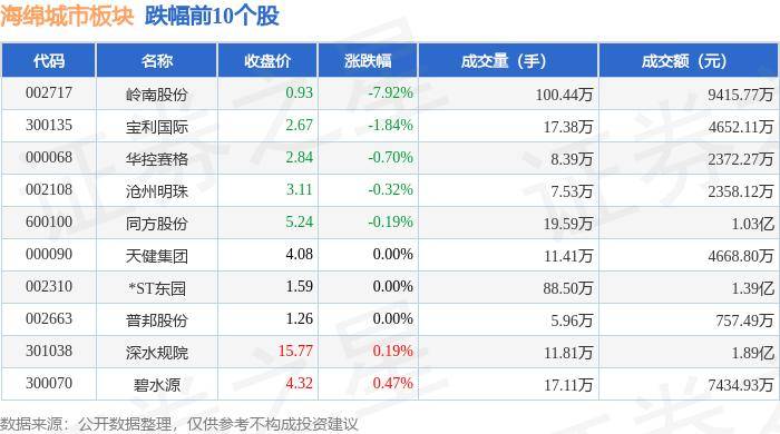 搜狗：澳门一码一肖一特一中2024年-“肆”无忌惮！2024山东省4V4城市篮球联赛潍坊站开赛在即