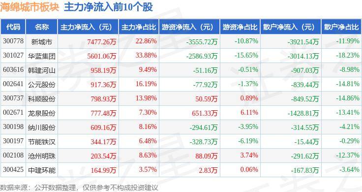 小咖秀短视频：澳门一码一码100准确-开放创新 中部崛起｜新质生产力赋能中部城市发展