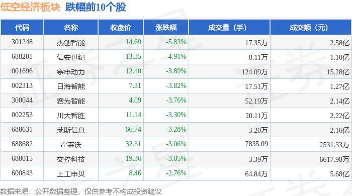 🌸新浪【2024年正版免费资料大全】-多数城市房价深度调整，总体回调幅度超25%！方正证券：居民购房压力大幅缓解，房地产投资价值或已渐显  第3张