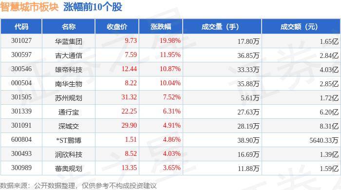 饿了么：澳门一码中精准一码资料-第五届中国城市少儿联赛（重庆赛区）顺利完赛