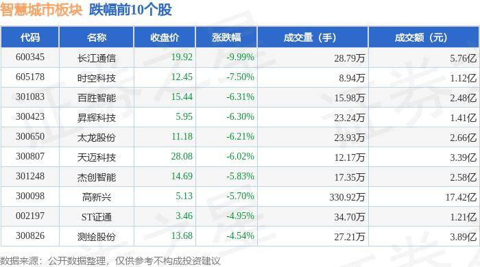 PPTV聚力：澳门一码一码100准确-四类城市更新项目拟纳入审查