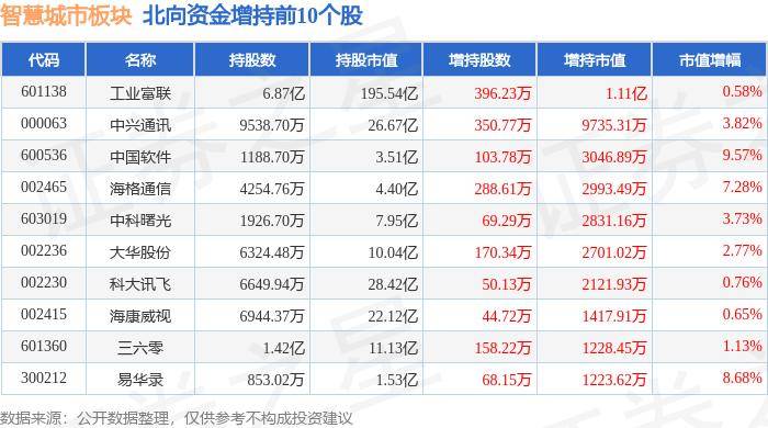 🌸快手短视频【管家婆一码一肖100中奖】-一条河 一座城——看见城市的伟大进程  第2张