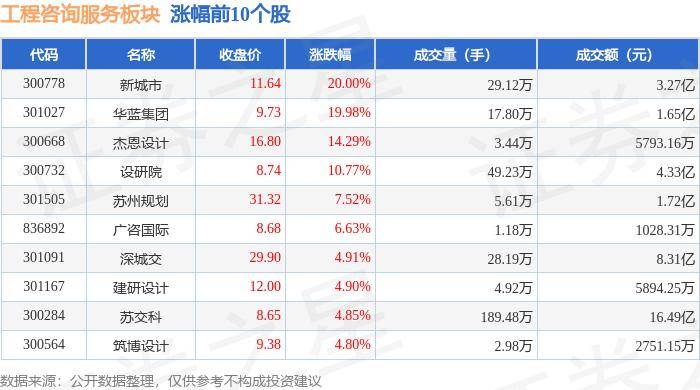 抖音：澳门一码一肖一特一中2024年-《克拉克森的农场》受欢迎显示：中国城市居民乡村情结日益浓郁  第1张