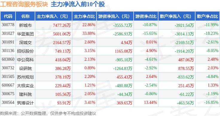 🌸新浪电影【新澳门精准资料大全管家婆料】-六岁李熙涵画了《本草纲目》绘本 | 我身边的城市书房  第6张