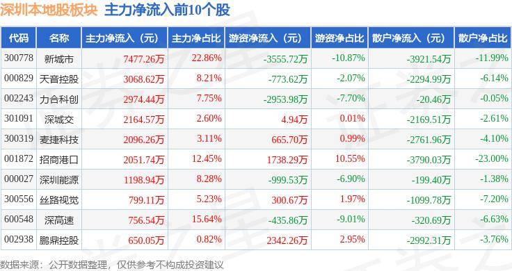 🌸华数TV【澳门一码中精准一码免费中特  】-重磅发布！我在济南刚刚好——2024济南城市人才宣传片