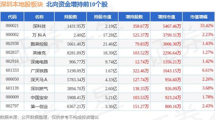 影音先锋：澳门一码一肖一特一中准选今晚-广州花都打响一线城市“购房落户”第一枪  第2张