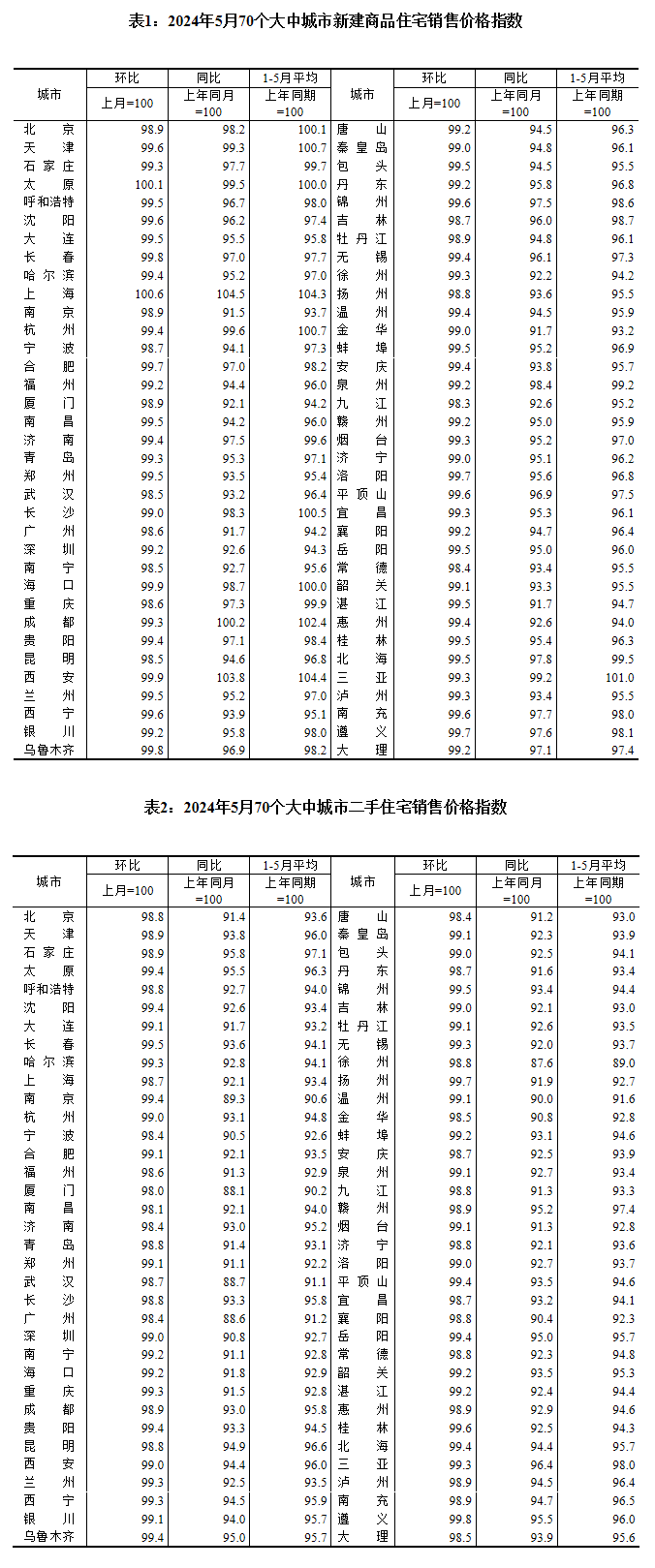 小咖秀短视频：澳门一码中精准一码免费中特-知名商场今天停业！曾遍布国内多个城市，如今仅剩最后一家