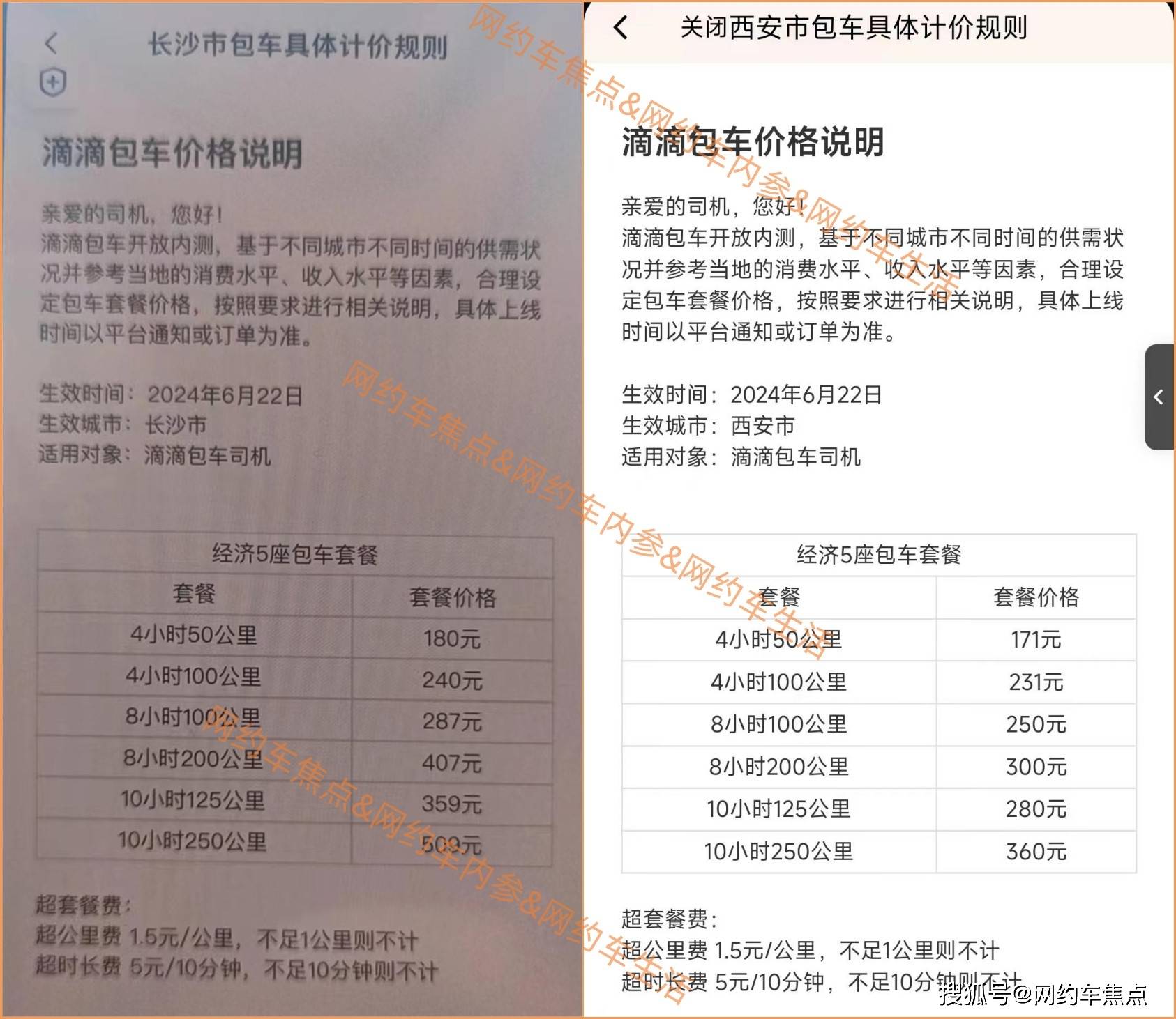 爆米花电影：澳门一码一肖一特一中2024-夏日炎炎，他们坚守城市建设一线  第1张