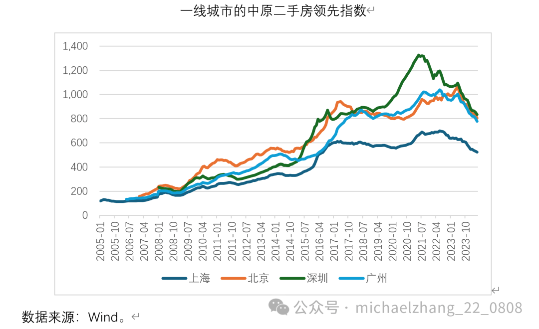 🌸影视风云【2024新奥历史开奖记录香港】-江苏苏州：“城市充电宝”为夏季用电负荷“减压”  第1张